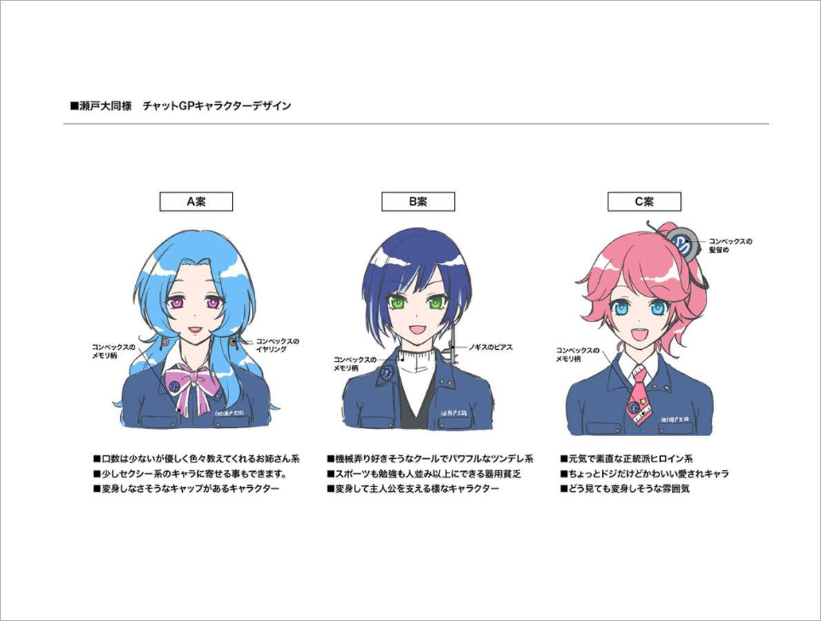 【制作】チャットbot用アイコンキャラクター制作